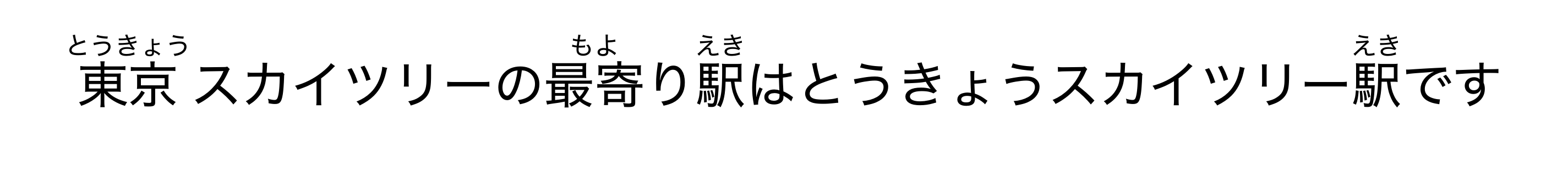 Basic Furigana