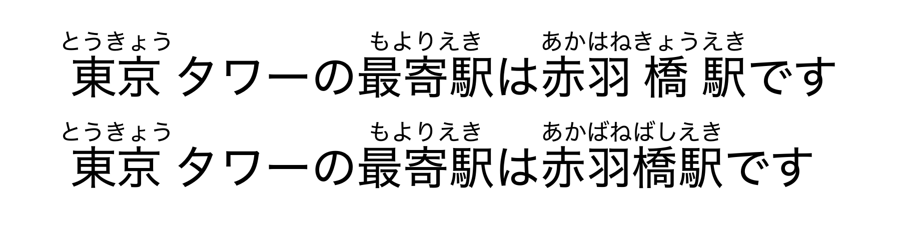 User Dictionary Format