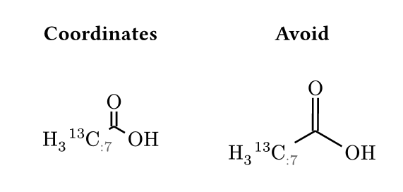 Coordinates and avoid compared at the same font size and atom separation