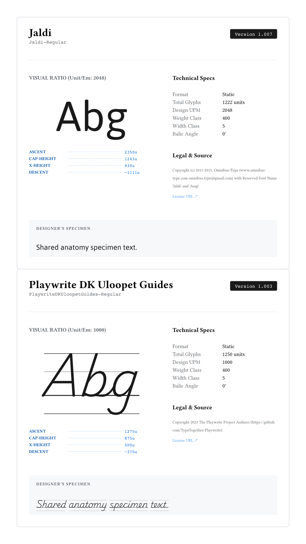 Per-font theme override