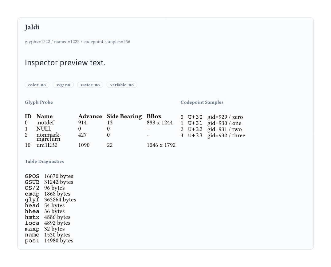 Inspector renderer