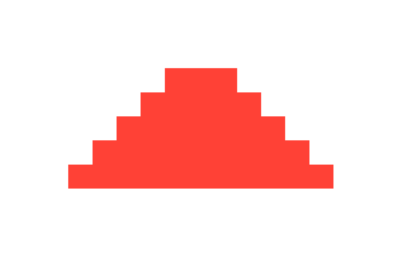 Red trapezoidal pixel art generated from text map