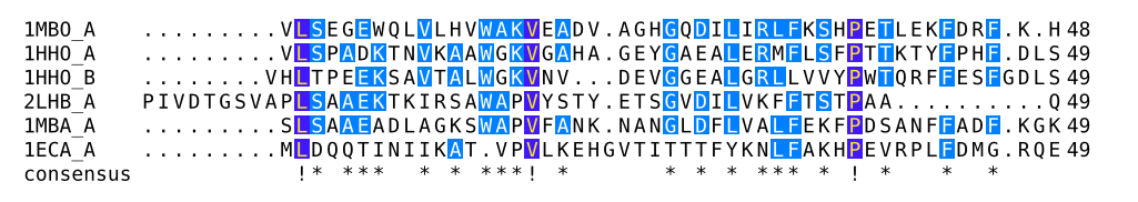 Typshade alignment overview
